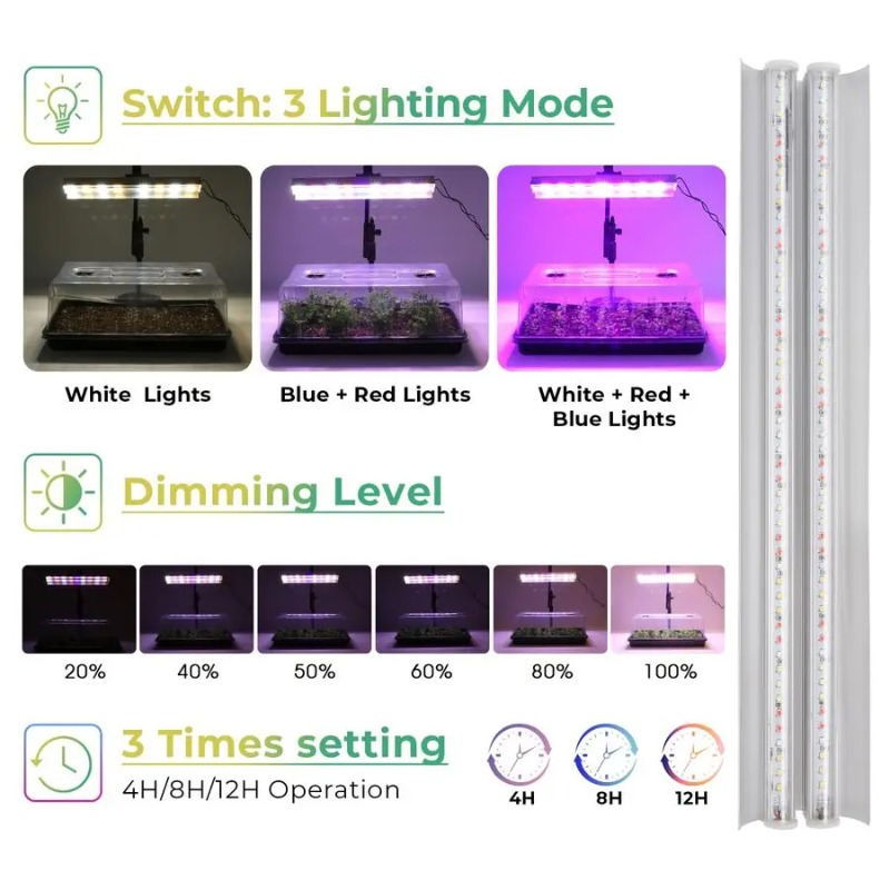 Seed Starter Tray, Seed Starte - Humidity Dome Kit のレビューと価格