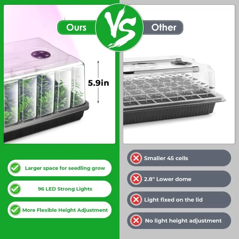 Seed Starter Tray, Seed Starte - Humidity Dome Kit のレビューと価格