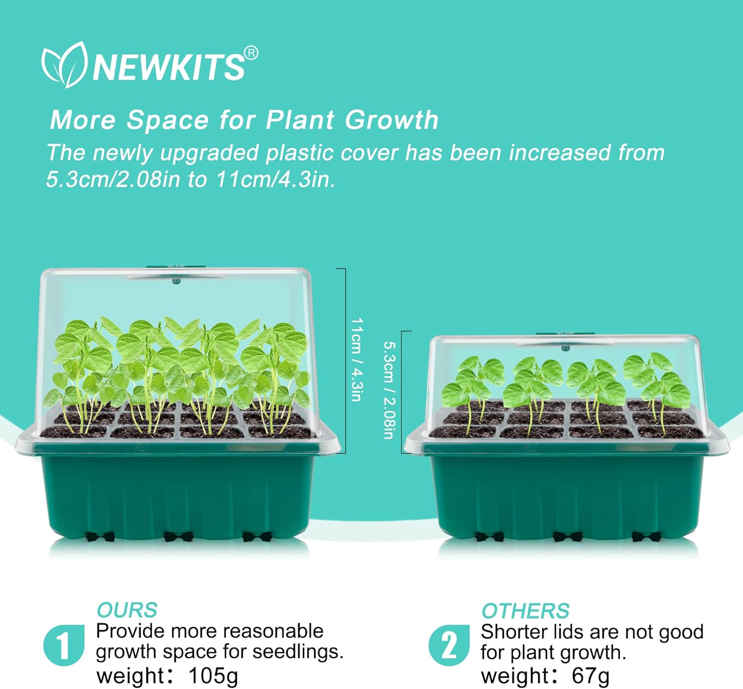 Seed Starter Tray with Grow Li - Humidity Dome Kit のレビューと価格