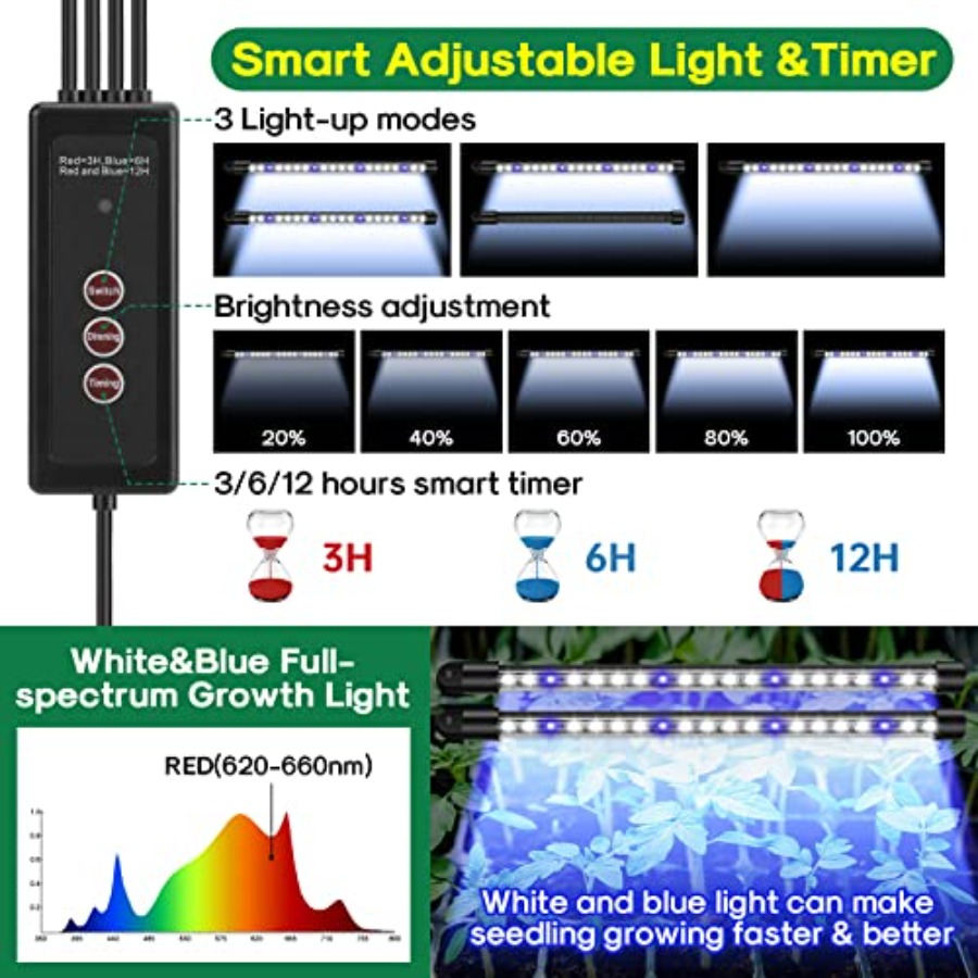 Seed Starter Tray with Grow Li - Humidity Dome Kit のレビューと価格