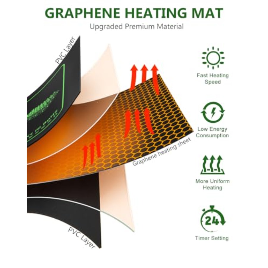 Seed Starter Kit with Grow Lig - Humidity Dome Kit のレビューと価格