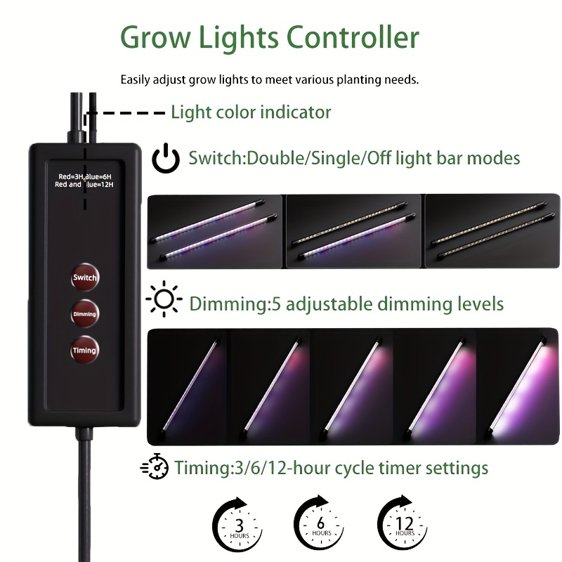 36-Cell Seed Starter Tray w/ G - Humidity Dome Kit のレビューと価格