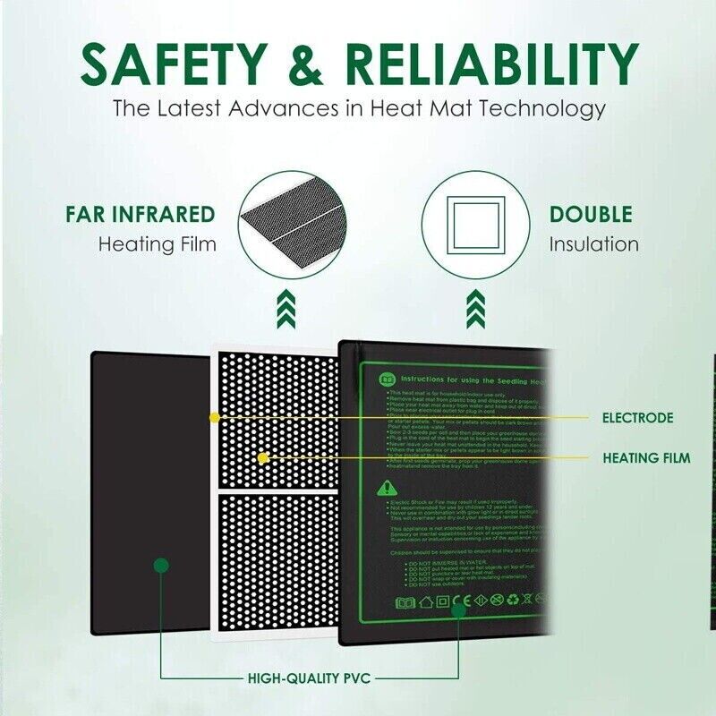 LERWAY 21W Seedling Heating Ma - Heat Mat Seedling のレビューと価格