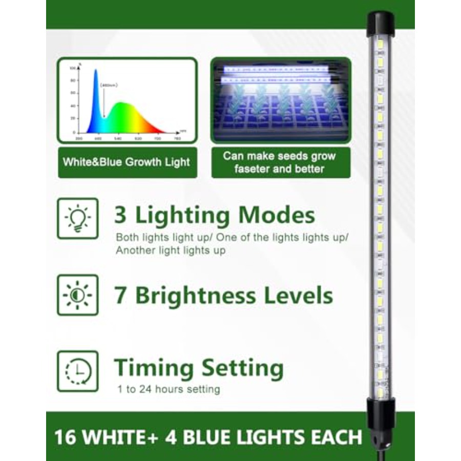 Seed Starter Kit with Grow Lig - Humidity Dome Kit のレビューと価格