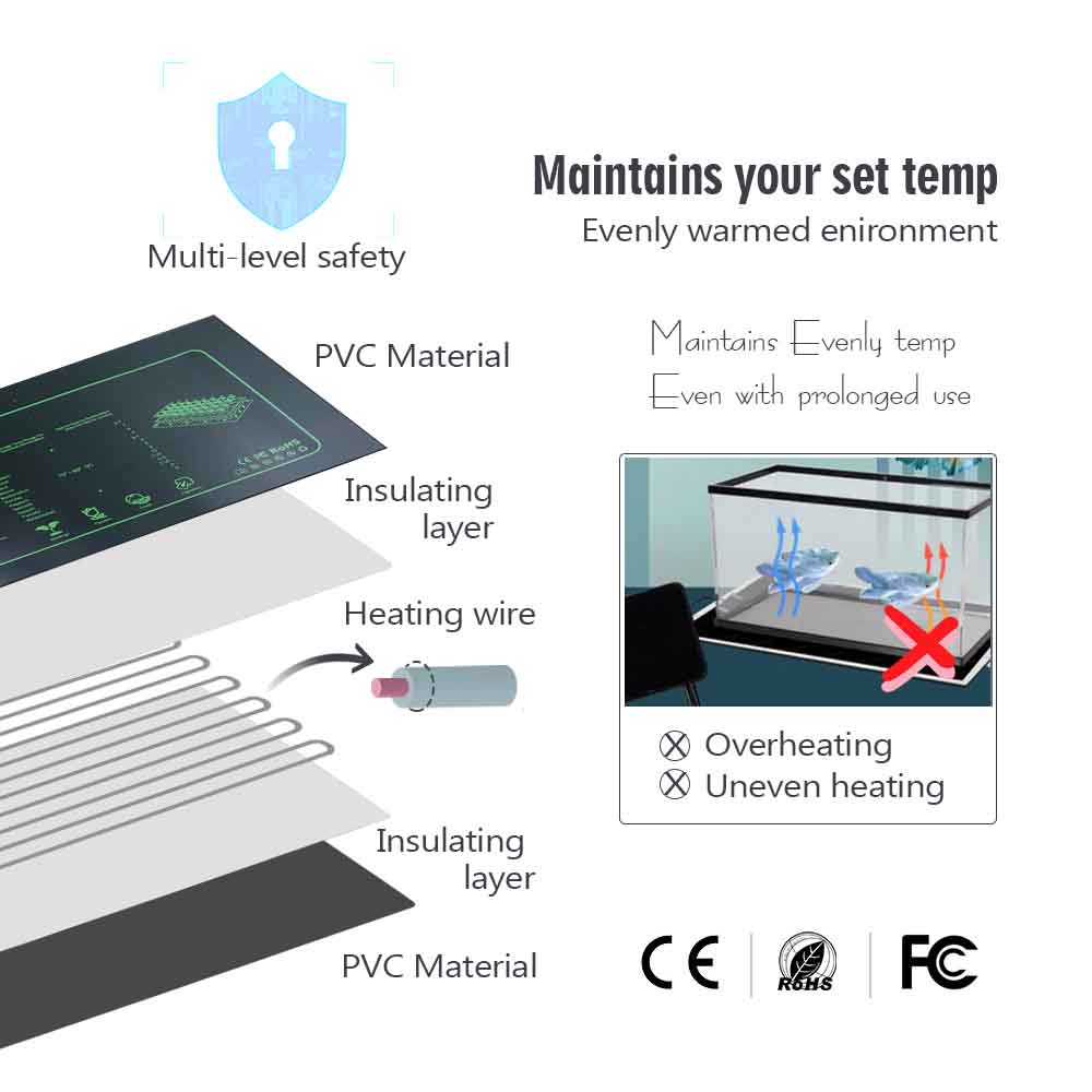9-100W PVC Plants Heating Pad  - Heat Mat Seedling のレビューと価格