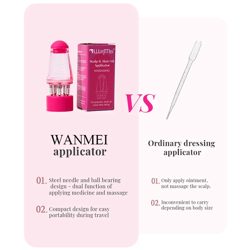6ML Scalp Applicator Liquid Co - Root Stimulator Liquid のレビューと価格