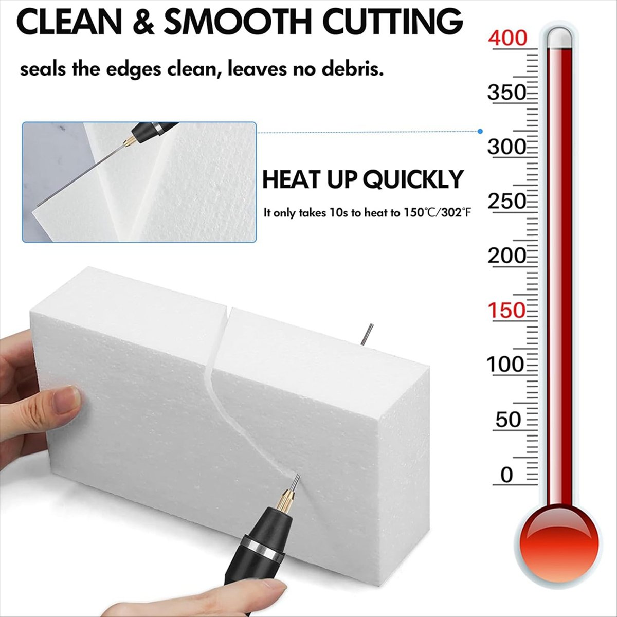 HITL  Foam Cutter Hot Wire Kni - Cutting Board Foam のレビューと価格