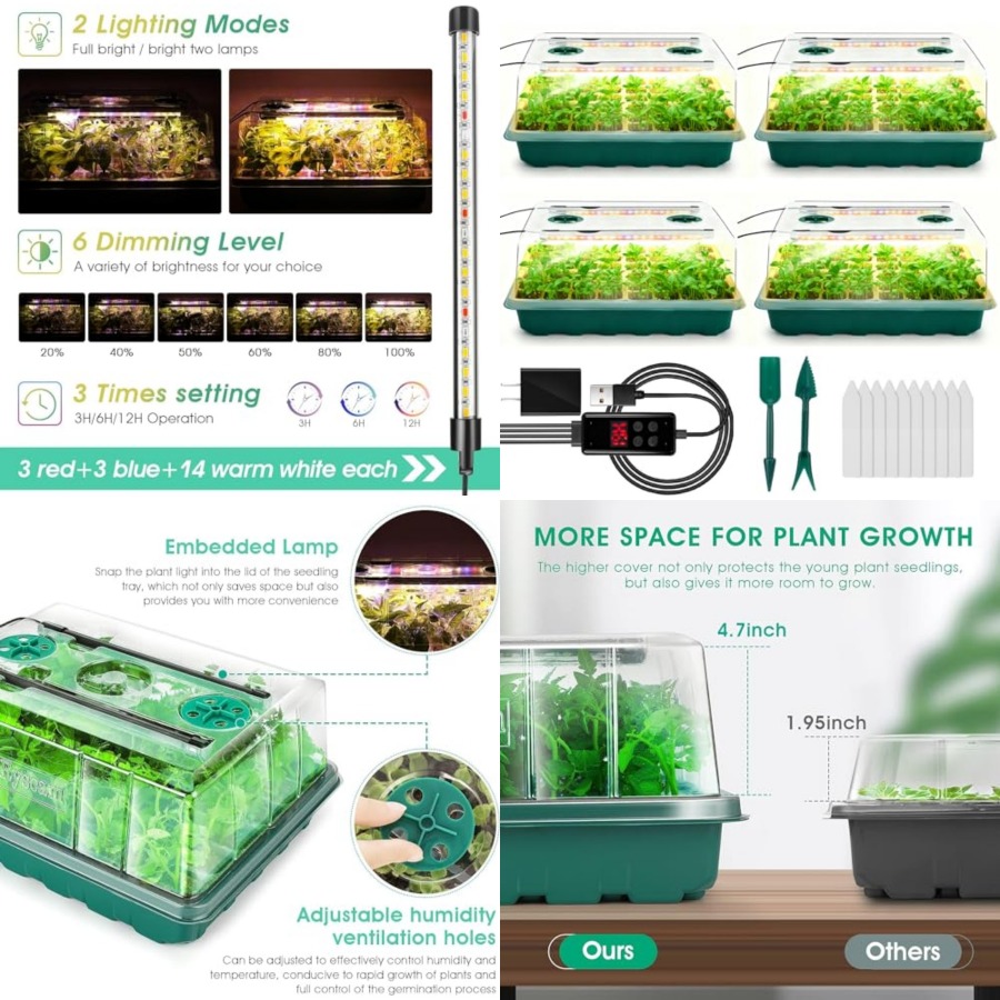 Seed Starter Tray with Grow Li - Humidity Dome Kit のレビューと価格