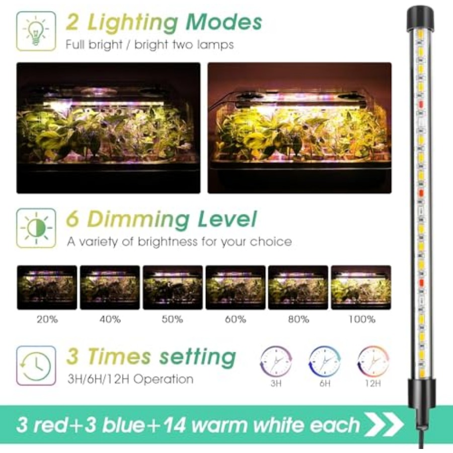 Seed Starter Tray with Grow Li - Humidity Dome Kit のレビューと価格