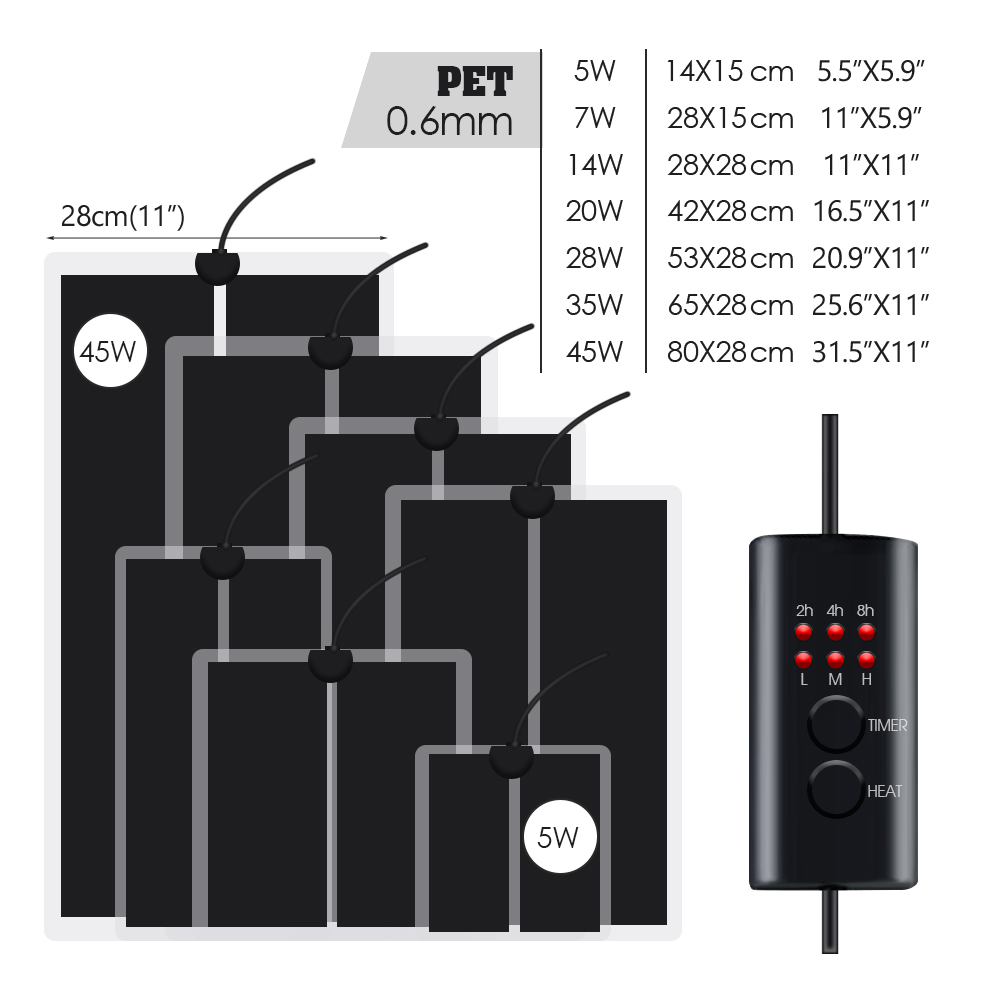 EU Plug 5-20W Reptiles Adjusta - Heat Mat Seedling のレビューと価格